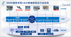 聚机械人本体、工业软件、焦点电源、工业数据